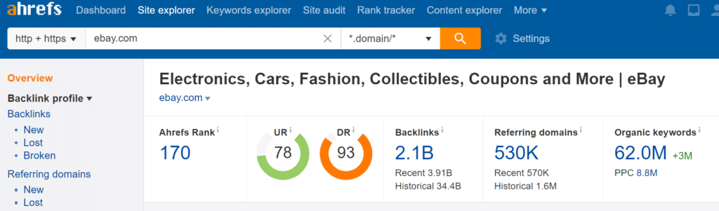 ahrefs 域权限